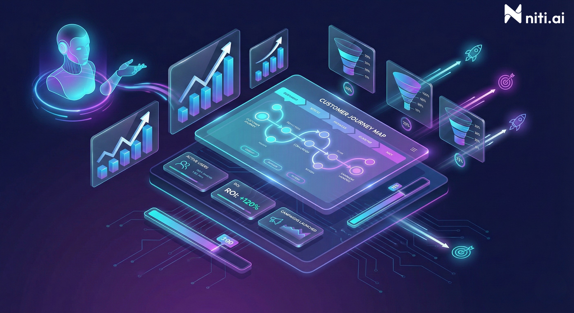 The Complete Guide to Agentic Growth Strategists: The Future of ...