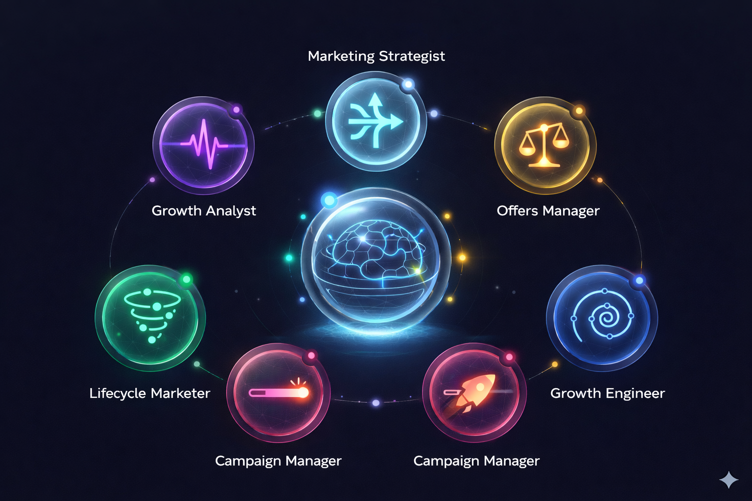 Meet the Niti AI Agents: The Powerhouse Behind Margin-Aware Retention