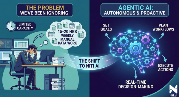 Introducing Agentic Growth Strategist: The Future of Growth Marketing