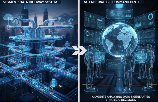Segment vs Niti AI: When Infrastructure Meets Intelligence